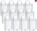 Waterdrop Ersatzwasserfilter für Siemens® EQ Series EQ6, EQ9 S700, EQ500, T