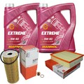 MAHLE Inspektionspaket 10L MANNOL 5W-40 Extreme für VW LT 28-46 II Kasten 2.5