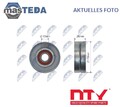 RNK-PL-031 SPANNROLLE FÜR KEILRIPPENRIEMEN CENTRE NTY FÜR OPEL CORSA D,ASTRA J