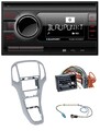Blaupunkt MP3 Bluetooth DAB 2DIN SD USB Autoradio für Opel Astra J ab 2009 Plati