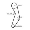 GATES 5503XS Zahnriemen für ABARTH ALFA ROMEO  passend für FIAT JEEP LANCIA