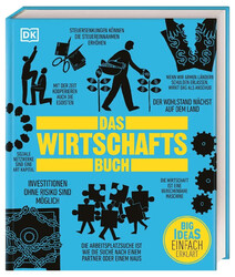 Big Ideas. Das Wirtschafts-Buch | George Abbot (u. a.) | Buch | DK Big Ideas