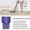 Ersatz HEPA Filter für Dyson V10 SV12 Absolute Animal Zubehör Cyclone Staubsauge