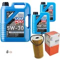 MAHLE Ölfilter 7 L LIQUI MOLY 5W-30 Longtime High Tech für Mercedes A-Klasse