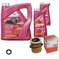 MAHLE Ölfilter 6 L MANNOL Legend+Ester 0W-40 für Opel Vectra C Caravan Cadillac