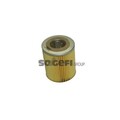 PURFLUX Ölfilter Filtereinsatz für Innocenti Mini Triumph TR 7 Coupe Stag 1.1