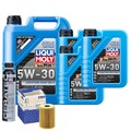 Motoröl 5W30 LIQUI MOLY Longtime High Tech 8L+MAHLE Ölfilter +Cera Tec