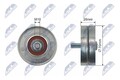 Umlenk-/Führungsrolle Keilrippenriemen NTY RNK-CH-020 Metall für JEEP CHEROKEE 4