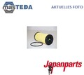 FO-ECO068 MOTOR ÖLFILTER JAPANPARTS FÜR RENAULT TRAFIC II,MASTER II,LAGUNA III