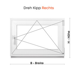Kellerfenster Kunststofffenster Fenster Weiß 2 Glas Dreh Kipp DIN Rechts LinksALLE GRÖßEN - Inklusive Griff - 2 fach Verglasung 32 mm