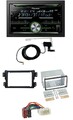Pioneer CD USB MP3 Bluetooth 2DIN DAB Autoradio für Opel Agila B Suzuki Splash 2