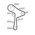 Keilrippenriemen Gates 5PK1220 für ALFA ROMEO BUICK CHEVROLET CITROËN