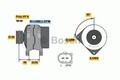 BOSCH Lichtmaschine Generator LiMa ohne Pfand 0 986 041 490