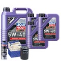 Motoröl 5W40 LIQUI MOLY Synthoil High Tech 8L+MAHLE Ölfilter +Spülung