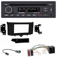 Blaupunkt USB MP3 Bluetooth DAB CD Autoradio für Smart ForTwo (2010-2015)