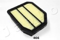 JAPKO Luftfilter 20466 für HONDA