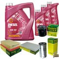 MANN Inspektionspaket 8L MANNOL Diesel TDI 5W-30 für Fiat Bravo I 1.9 JTD 105