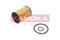 KAMOKA F119601 Ölfilter für MERCEDES-BENZ
