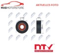 SPANNROLLE FÜR KEILRIPPENRIEMEN NIEDRIGER NTY RNK-AR-019 V FÜR OPEL COMBO