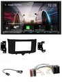 Kenwood MP3 2DIN USB DAB Bluetooth Autoradio für Smart ForTwo 10-15 ISO Profiver