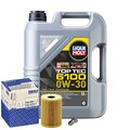 Motoröl 0W30 LIQUI MOLY Top Tec 6100 5L+MAHLE Ölfilter+Ölablassschraube