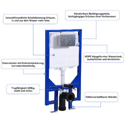Komplettset Matt Schwarz Spülrandlos Wand Hänge WC Toilette / Vorwandelement Set