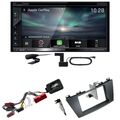 Kenwood DNX-5190DABS CarPlay Navigation Android Auto Einbauset für Mazda 5 CW