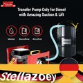 Dieselpumpe 60L/min Heizölpumpe selbstansaugend Zählwerk Tankstelle 230V 550W