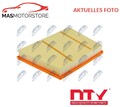 MOTOR LUFTFILTER MOTORFILTER NTY FAF-BM-022 V FÜR BMW 2,X1,X2,1,F45,F46,F48,F39