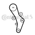 Continental ContiTech CT1056K1 Zahnriemensatz für VW Golf V Schrägheck (1K1)