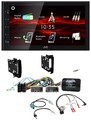 JVC USB Bluetooth Lenkrad DAB 2DIN Autoradio für Chrysler Dodge Jeep