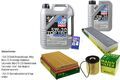 INSPEKTIONSKIT FILTER LIQUI MOLY ÖL 6L 5W-30 für MINI Mini R50 R53 Cooper S