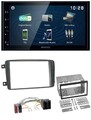 Kenwood 2DIN Bluetooth MP3 USB DAB Autoradio für Mercedes C-Klasse Vito CLK Vian