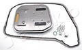 JAPKO FTJ065 Hydraulikfilter, Automatikgetriebe für AUDI