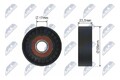 Spannrolle Keilrippenriemen für Fiat Ford Opel Abarth NTY Rnk-Ar-008 1996 ->