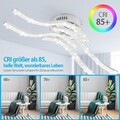 LED Deckenlampe Dimmbar Deckenleuchte Wohnzimmer Schlafzimmer Kristall Lampe Uhu