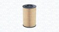 Ölfilter Öl Filter für Seat Exeo ST Leon Altea Magneti Marelli 153071760502