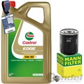 MANN ÖLFILTER+CASTROL EDGE M ÖL passend für 1.4TDI VW POLO 6R SKODA FABIA A1 8X