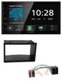 Kenwood Bluetooth MP3 DAB USB 2DIN Autoradio für VW Golf 4 Polo T4 Fox Passat IS