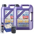 Motoröl 5W40 LIQUI MOLY High Tech 10L+MAHLE Ölfilter +Spülung