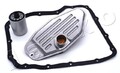 JAPKO Hydraulikfilter, Automatikgetriebe FTJ074 für JEEP