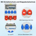 Wandverteiler Stromverteiler Steckdosenverteiler Baustromverteiler Stromkasten