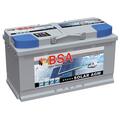 Solarbatterie 100AH 12V AGM GEL USV Batterie Versorgungsbatterie Wohnmobil Boot