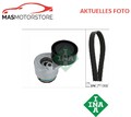 KEILRIPPENRIEMENSATZ INA 529 0511 10 P FÜR RENAULT MEGANE II,CLIO II,KANGOO