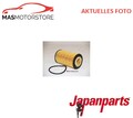 MOTOR ÖLFILTER JAPANPARTS FO-ECO073 A FÜR ALFA ROMEO 159 1.8 MPI 1.8L 103KW