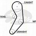 TRISCAN Zahnriemen  u.a. für ABARTH, ALFA ROMEO, CHRYSLER, FIAT, JEEP, LANCIA