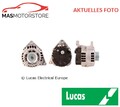 LICHTMASCHINE GENERATOR LUCAS ELECTRICAL LRA01975 P FÜR VW PASSAT 2.5L