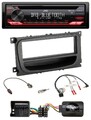 JVC CD DAB USB Bluetooth Lenkrad Autoradio für Ford C-Max Galaxy Focus ab 07 sch