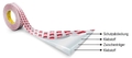 Deko-Light 3M doppelseitiges Montage Band Klebeband 50m x 1 cm extra stark