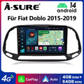 DAB+ 4G+64G 8 Core Android 14 Autoradio CarPlay GPS DSP Für Fiat Doblo 2015-2019